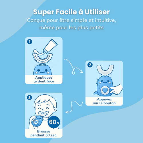 Zewhee™ – Brosse à dents 360° pour enfants
